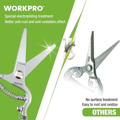 WORKPRO Dual-Purpose Pruning Shears Set  8″ Bypass & Straight-Blade Hand Clippers