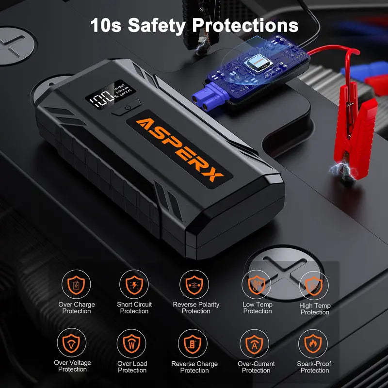 ASPERX AX2000 2000A Peak Car Jump Starter for 8.0L Gas/6.5L Diesel  12V Battery Booster with LED Light & Power Bank