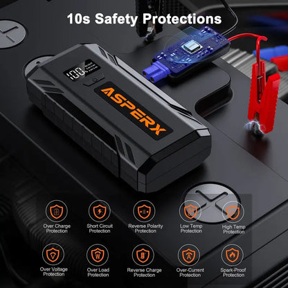 ASPERX AX2000 2000A Peak Car Jump Starter for 8.0L Gas/6.5L Diesel  12V Battery Booster with LED Light & Power Bank