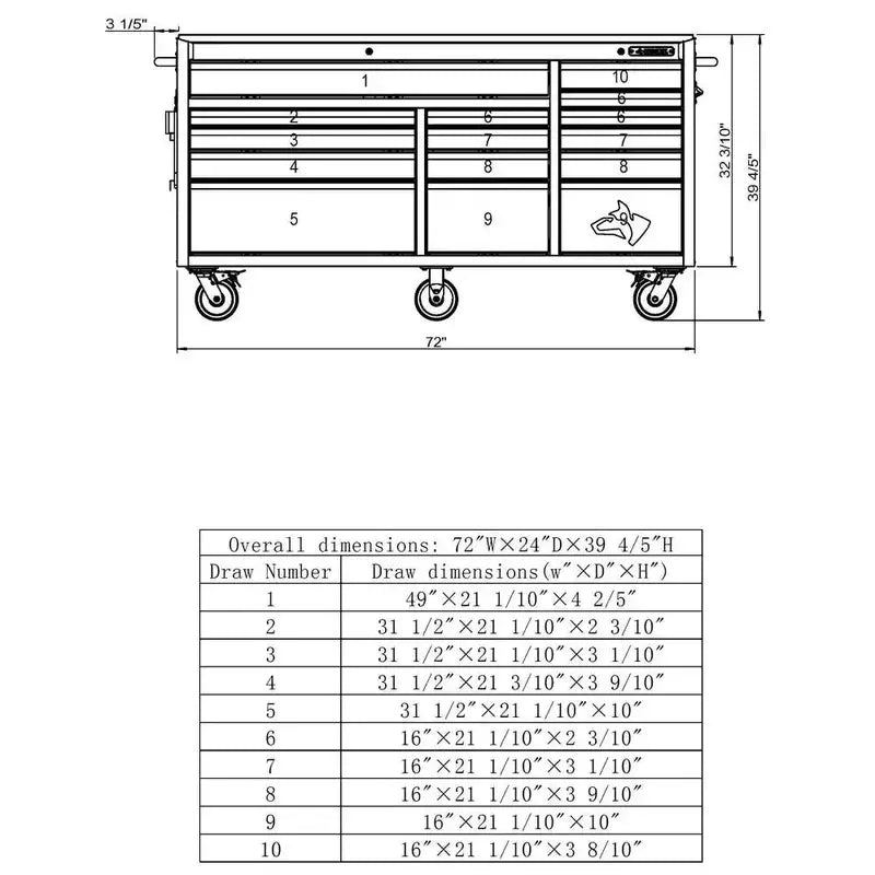 Heavy-Duty Mobile Tool Chest: 72 in W × 24 in D, 15-Drawer Workbench with Stainless Steel Top & Dual Security Locks  Red