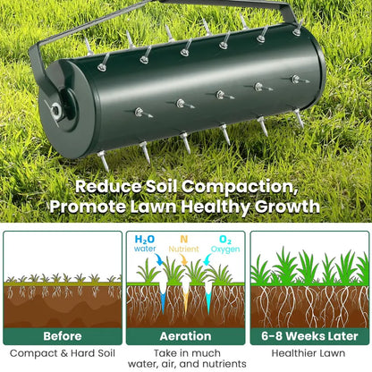 Weighted Rolling Lawn Aerator for Soil Aeration and Seeding