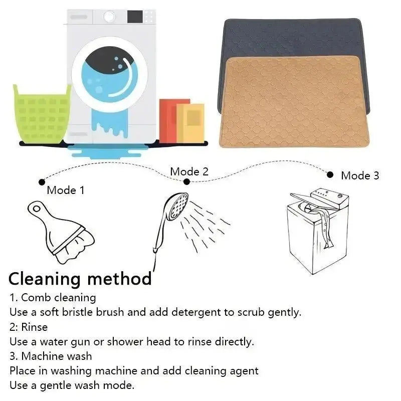 EcoComfort Reusable Washable Dog Training Pads  Absorbent, Odor-Neutralizing Pet Liners