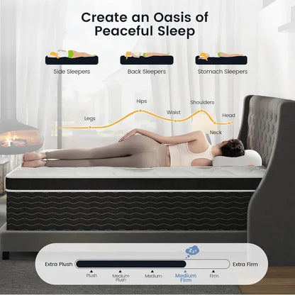 10-Inch Full-Size Hybrid Mattress in a Box  Medium-Plush Support, Pocket Coils + Memory Foam, Easy Setup