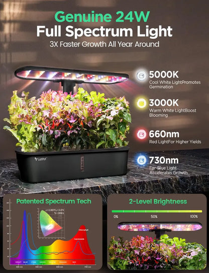 WiFi-Enabled Hydroponic Garden Kit: Smart Indoor Growing System with Full-Spectrum LED & App Control