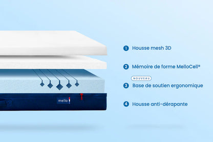 Matelas enfant
