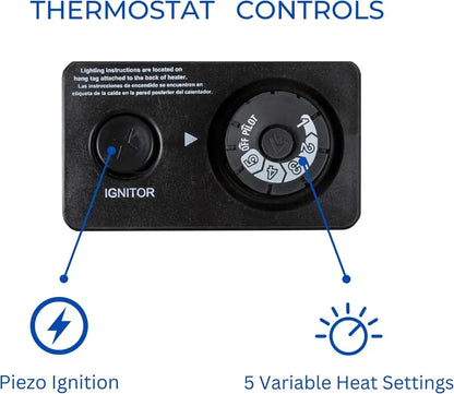 ProCom 10,000 BTU Ventless Propane Heater, Blue Flame, Thermostat Control, 500 Sq. Ft., Wall/Floor Mount, White