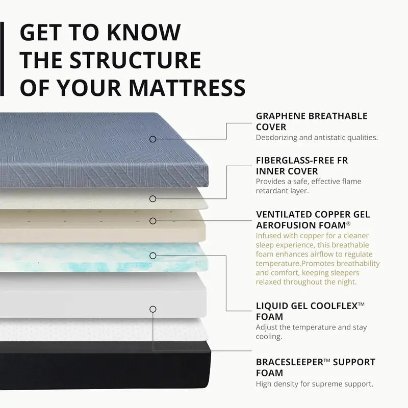 EGOHOME 14″ King Size Cooling Gel Memory Foam Mattress  CertiPUR-US Certified, Made in USA, Therapeutic Medium Support