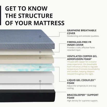 EGOHOME 14″ King Size Cooling Gel Memory Foam Mattress  CertiPUR-US Certified, Made in USA, Therapeutic Medium Support
