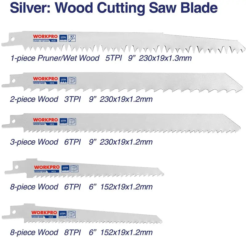 WORKPRO 32-Piece Reciprocating Saw Blade Set with Organizing Pouch