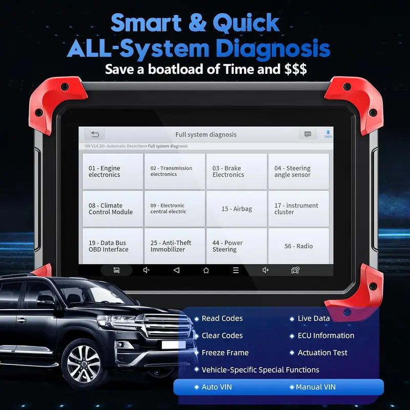 2024 Bidirectional OBD2 Scan Tool  Full-System Diagnostics, ECU Coding, Active Tests & 36+ Reset Functions