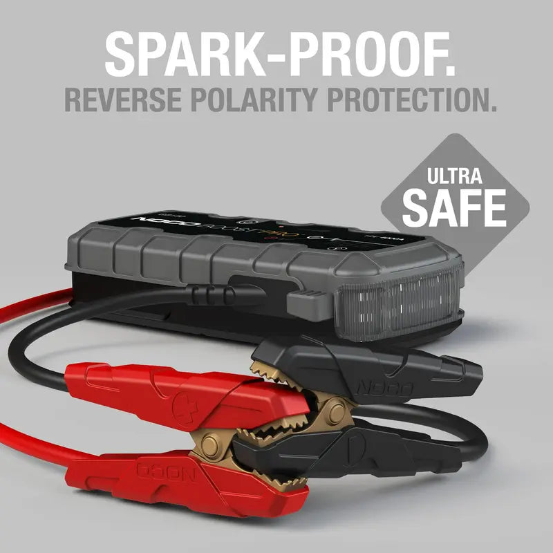 BOOST Pro GB150 3000A UltraSafe Lithium Jump Starter  12V Portable Power Pack