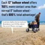 Heavy-Duty Beach Cart with 13-Inch Balloon Tires, Built-in Chair Mounts, and Air Pump