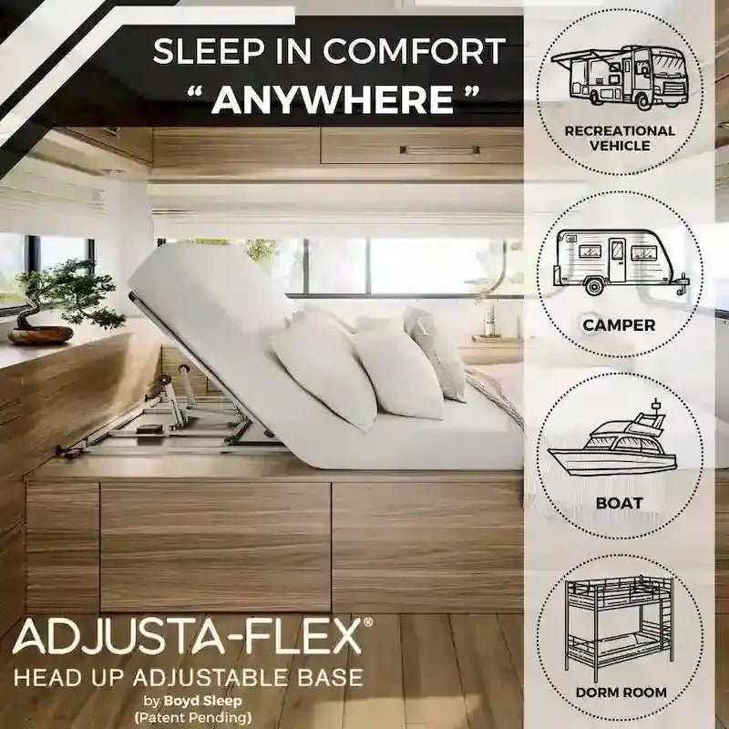 Lightweight Adjustable Power Base Kit  Wireless Remote-Controlled Bed Frame with Heavy-Duty Support and Quick Setup