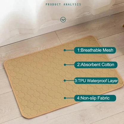 EcoComfort Reusable Washable Dog Training Pads  Absorbent, Odor-Neutralizing Pet Liners