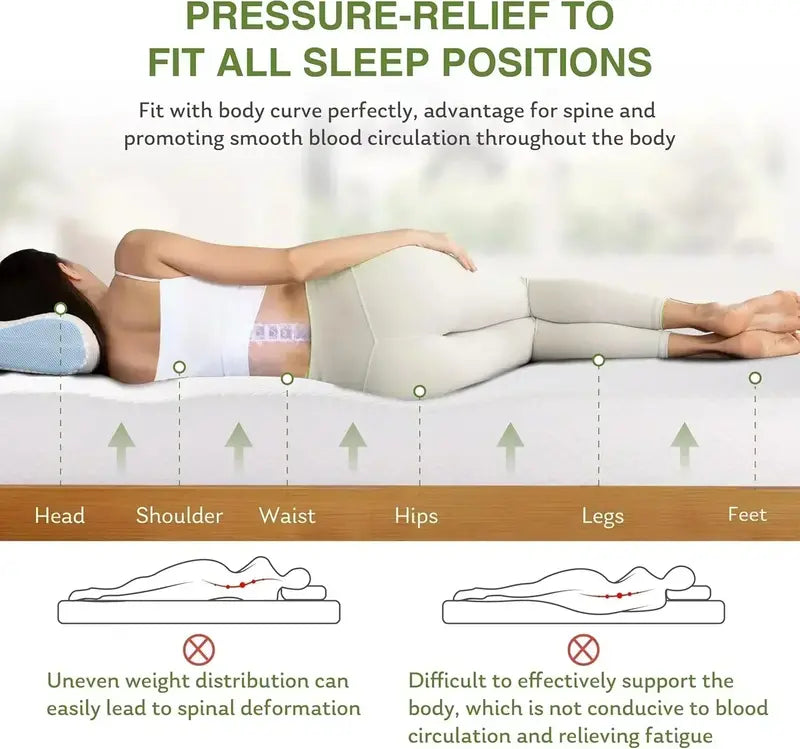 8-Inch Double Memory Foam Mattress  Balanced Medium-Firm Comfort for Everyday Sleep