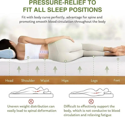 8-Inch Double Memory Foam Mattress  Balanced Medium-Firm Comfort for Everyday Sleep