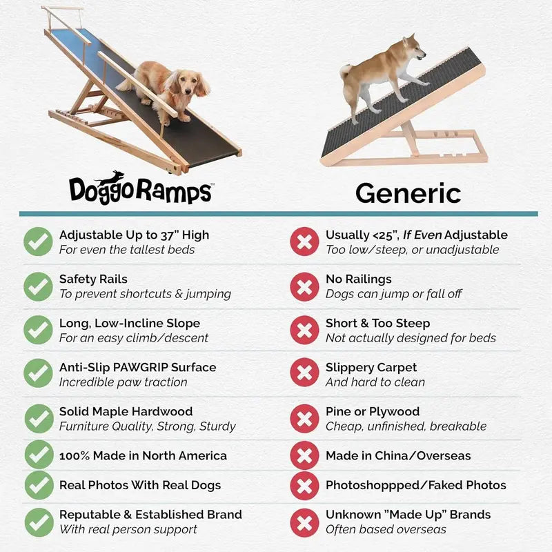 Dog Ramp for Beds  Height-Adjustable Pet Stair Alternative (up to 37″) with Safety Rails & Non-Slip Surface, Hardwood Construction, North America Made