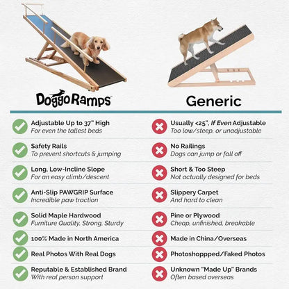 Dog Ramp for Beds  Height-Adjustable Pet Stair Alternative (up to 37″) with Safety Rails & Non-Slip Surface, Hardwood Construction, North America Made