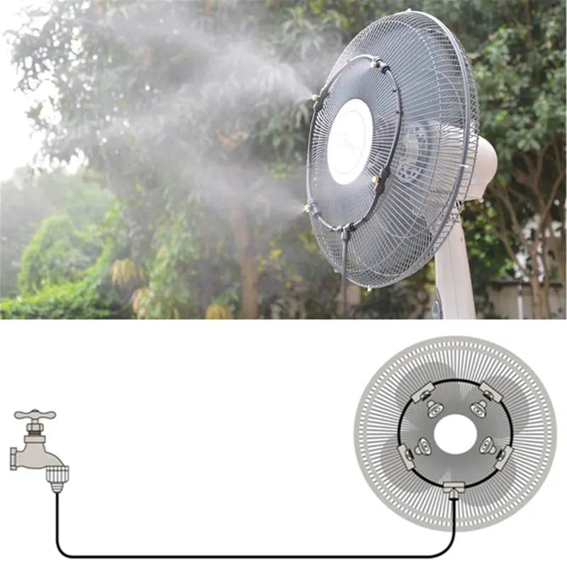 Home Decor Clearance,Outdoor Misting Fan Cooler Water Cooling Patio Mist Garden 16inch