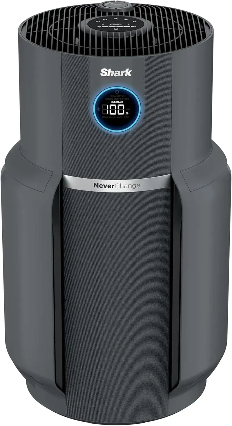 Compact Air Purifier with True HEPA Filtration  Pet Dander, Dust & Allergen Removal for Rooms up to 250 sq. ft.