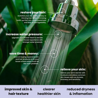 Eskiin Filtered Shower Head  Vitamin C & Mineral Filters for Healthier Hair and Skin