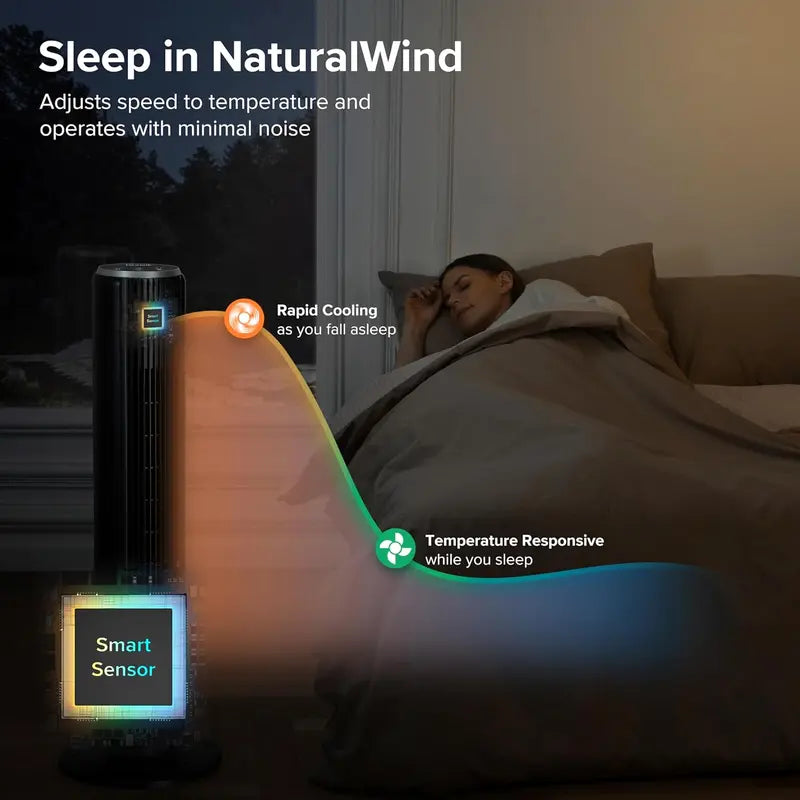 LEVOIT 36-Inch Bladeless Tower Fan  Ultra-Quiet 28dB Sleep Mode, Remote-Controlled Standing Fan with 90° Oscillation & 12-Hour Timer