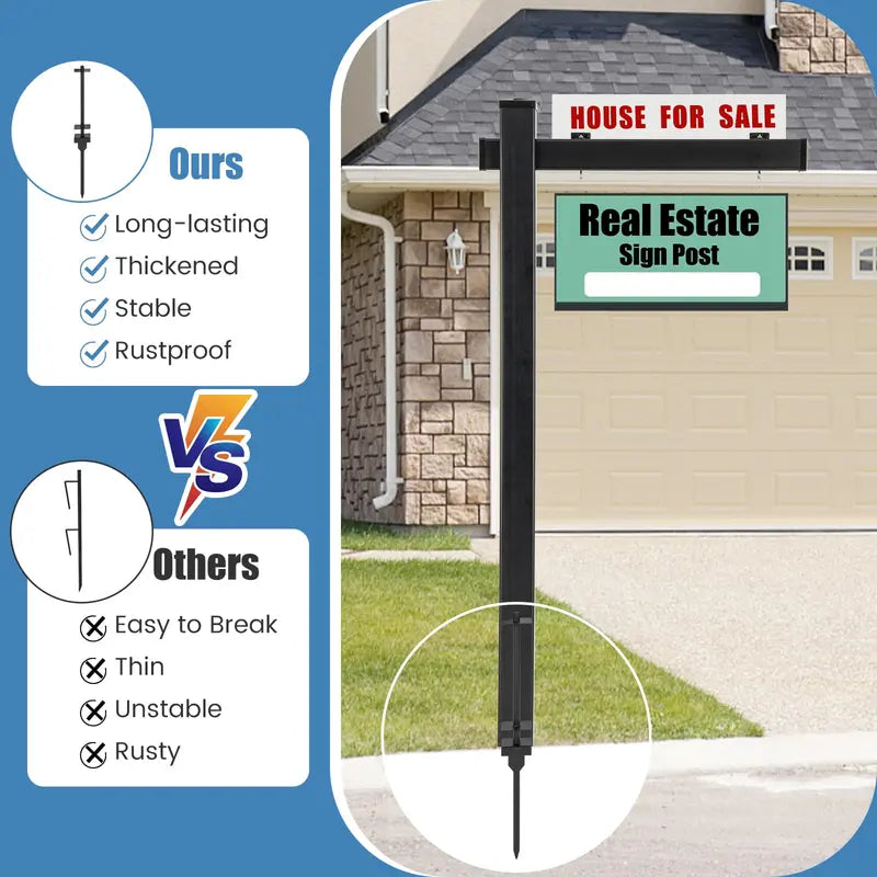 Heavy-Duty Vinyl Real Estate Sign Post  4″×4″×72″ Realtor Stake with Flat Cap for Yard Signs
