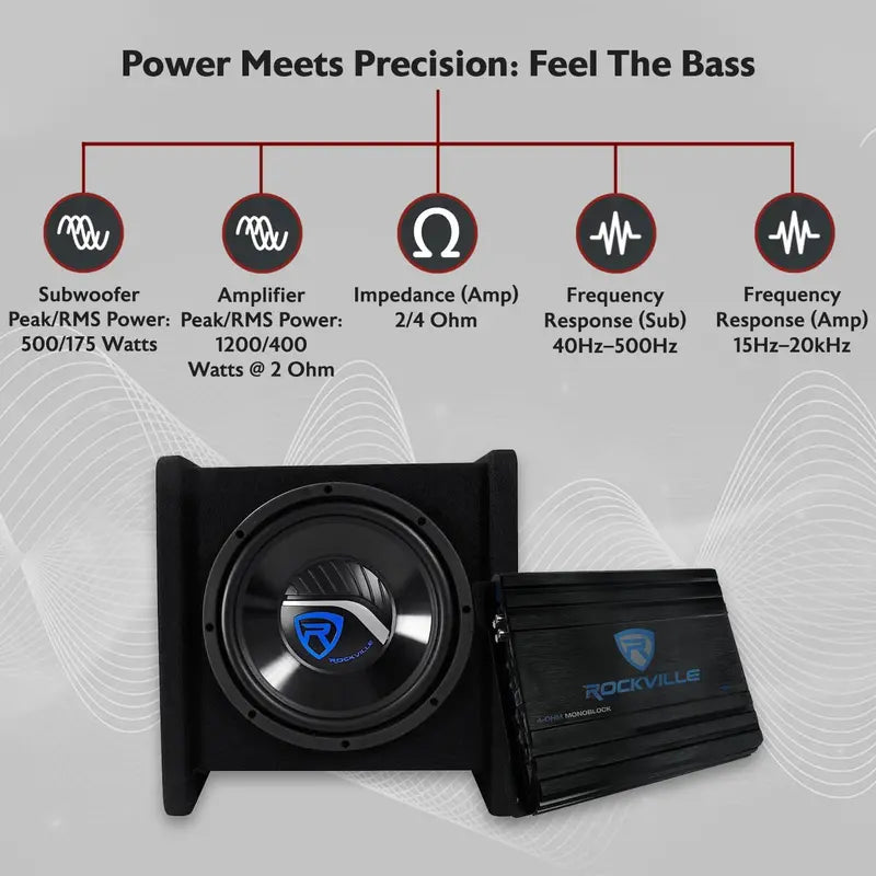 1200W Dual 12″ Car Subwoofer Enclosure Kit  Includes Mono Amplifier & Wiring  Deep Bass Response & Streamlined Installation for Custom Audio Systems
