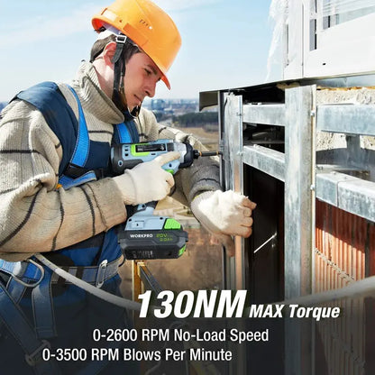 WORKPRO 20V 2-in-1 Combo Kit: Cordless Drill Driver + Impact Driver with Dual 2.0Ah Batteries & Fast Charger