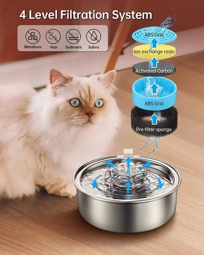 Automatic Pet Water Fountain  2L Quiet Pump System with Stainless Steel Bowl & Replaceable Filter