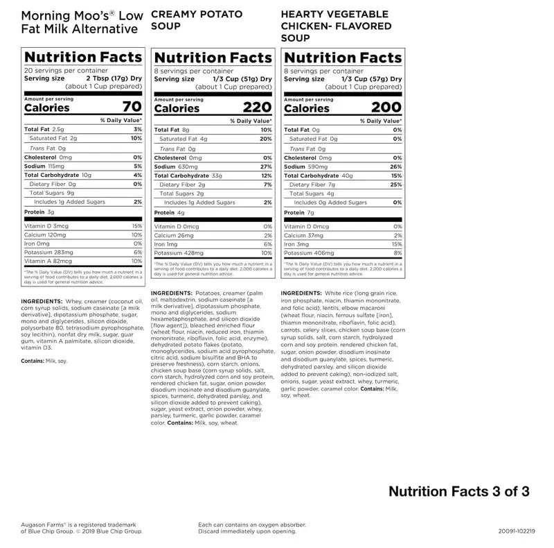 Augason Farms 30-Day Emergency Food Supply  20 lb 7.55 oz Deluxe Survival Kit