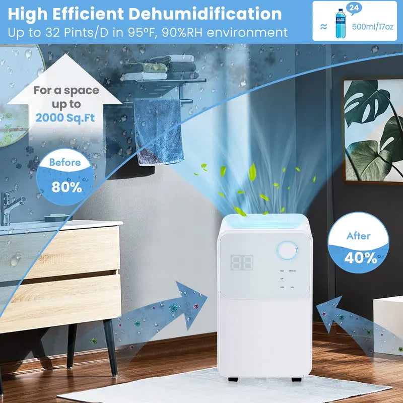 2000 Sq. Ft Smart Dehumidifier with Dual Drainage Options & Four Operation Modes