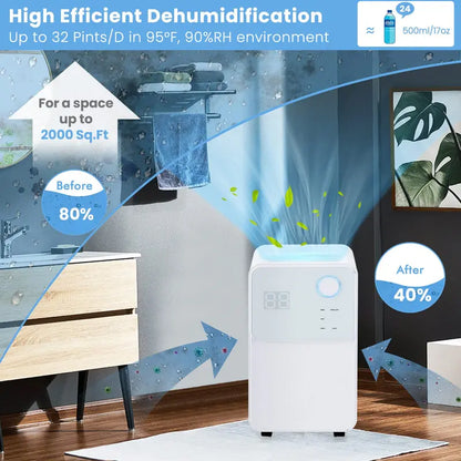 2000 Sq. Ft Smart Dehumidifier with Dual Drainage Options & Four Operation Modes