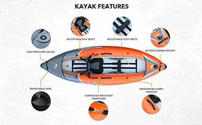 Driftsun Rover 120/220 Inflatable Tandem Kayak — Whitewater-Ready with High-Pressure Floor, EVA Seats & Full Accessory Kit
