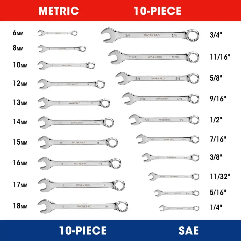 WORKPRO 20-Piece Cr-V Combination Wrench Set  Metric (618mm) & SAE (1/4″3/4″) 12-Point