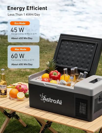 AstroAI 15L Portable Car Refrigerator, Fast Cooling, 12/24V DC & 110V AC, Black, for Camping & Travel