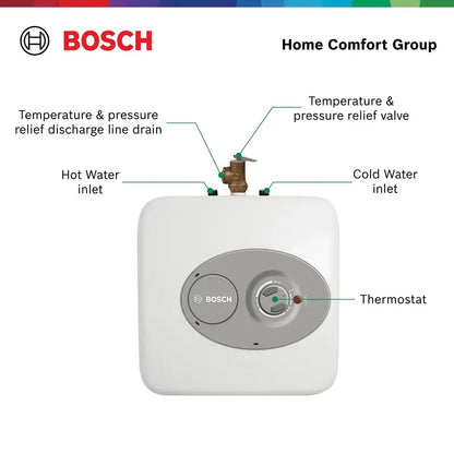 Bosch Tronic 3000 T 2.5-Gallon Electric Mini-Tank Water Heater, Compact & Efficient, Under-Sink Installation