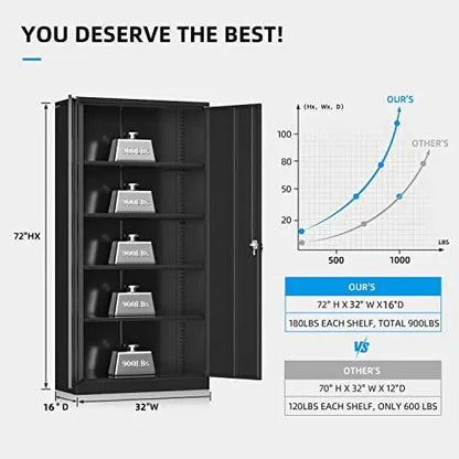 Atripark Heavy-Duty Locking Metal Storage Cabinet  72-Inch Tall Garage Tool Organizer with Doors