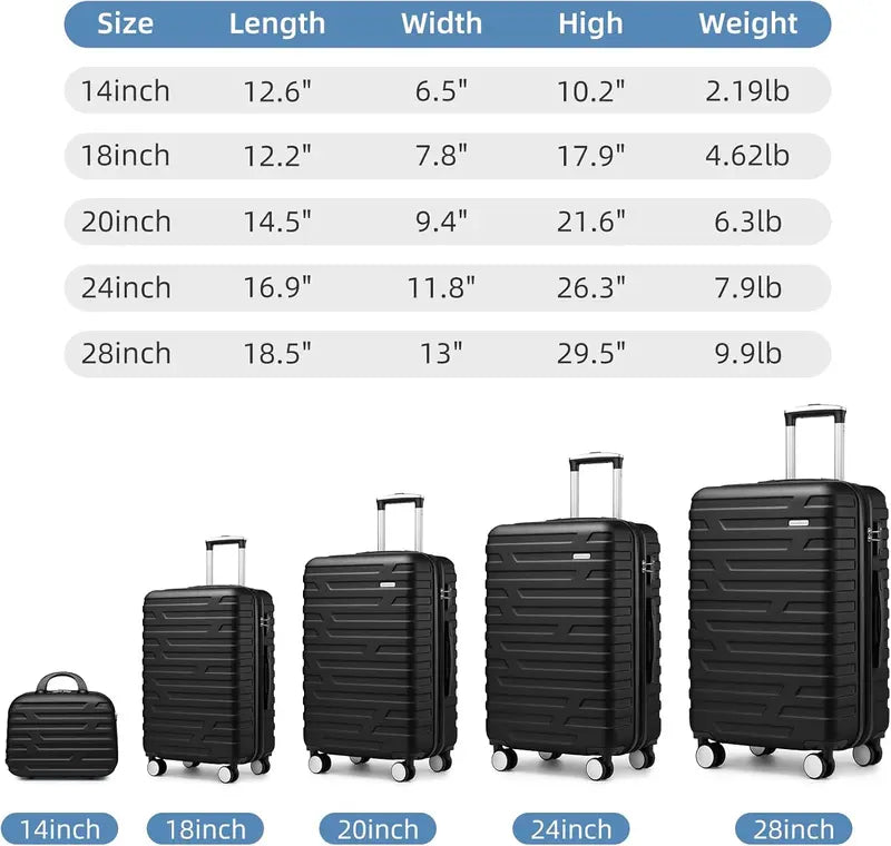 6-Piece Lightweight Expandable Hardshell Luggage Set  TSA-Approved Carry-On & Checked Suitcases with Spinner Wheels