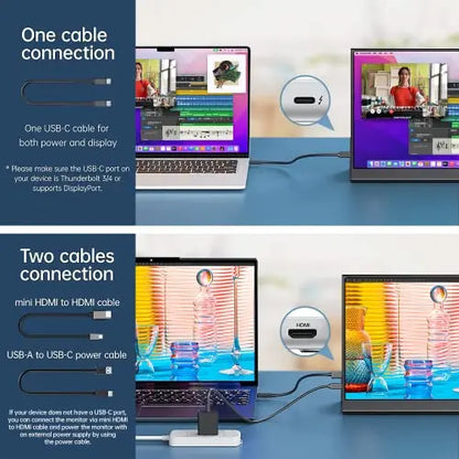 ForHelp 15.6inch Portable Monitor,1080P USB-C HDMI Second External Monitor for Laptop