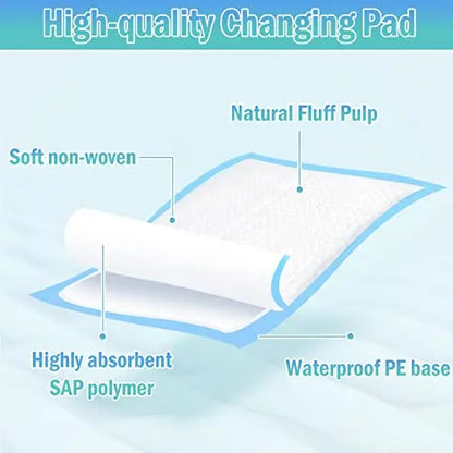 Rocinha 100 Pack Disposable Waterproof Changing Pads for Baby  Breathable Underpads, 17″x13″