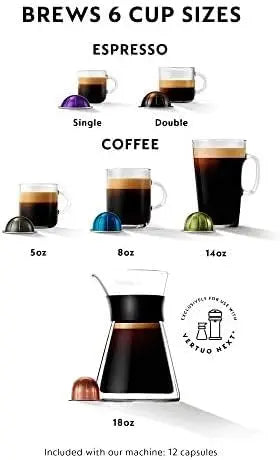 De’Longhi Nespresso Vertuo Next White Coffee & Espresso Machine