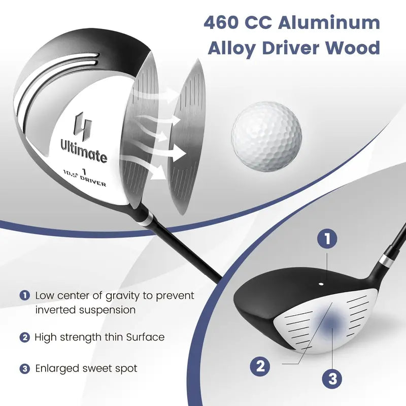 Complete Beginner-Friendly Golf Club Set for Adult Men