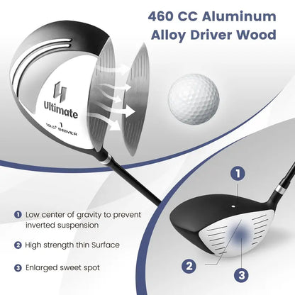 Complete Beginner-Friendly Golf Club Set for Adult Men
