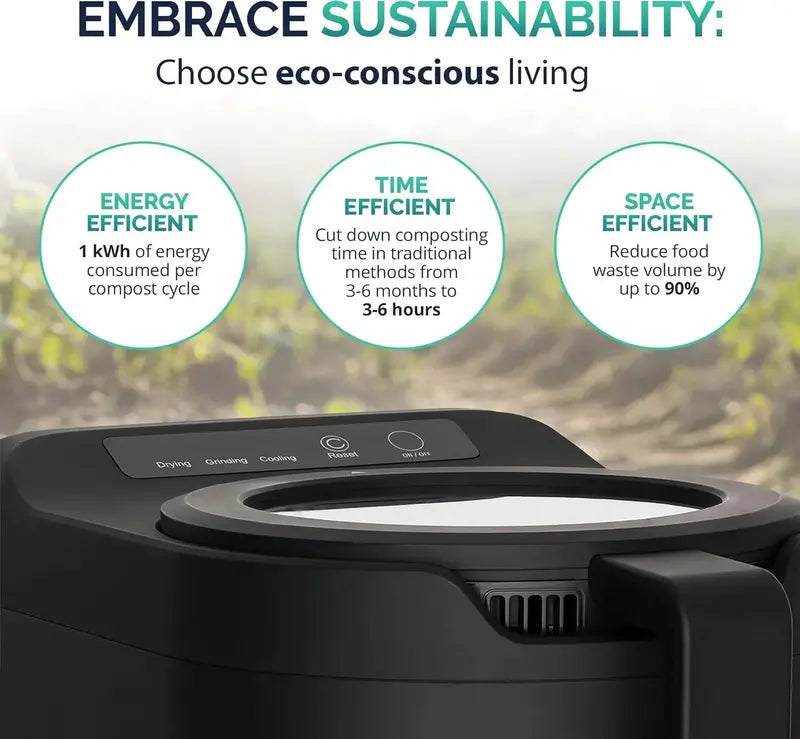 2.5L Electric Kitchen Composter  Odorless Countertop Food Waste Processor with Clear Lid