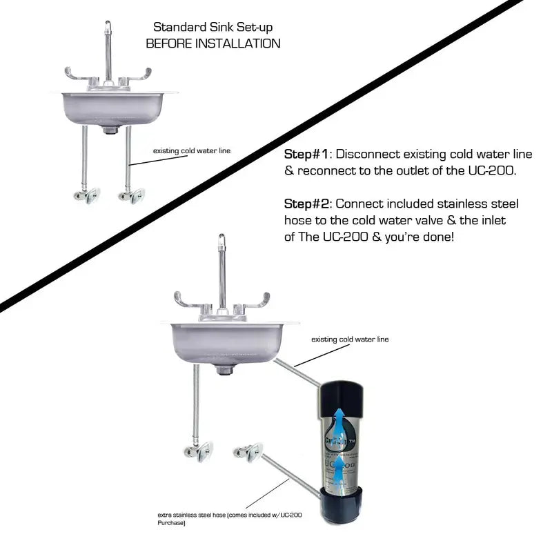 CuZn Under-Counter 50K Ultra-High-Capacity Water Filter