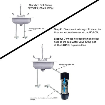 CuZn Under-Counter 50K Ultra-High-Capacity Water Filter