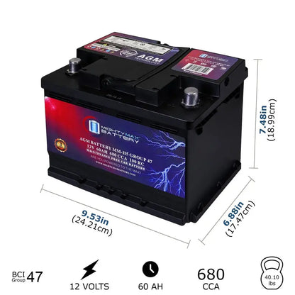 MM-H5 12V 60AH AGM Car Battery, Group 47, 680 CCA, 100RC, Sealed Lead Acid, Rechargeable