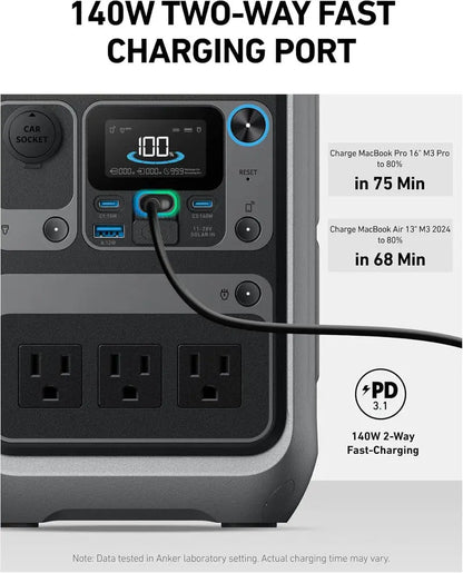 EcoFlow Solix C300 Portable Power Station  288Wh LiFePO4 Battery, Compact Off-Grid Energy Source