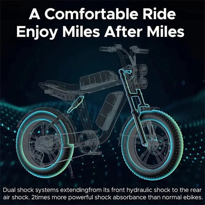 AKEZ 1000W Fat-Tire Electric Bike  UL-Certified All-Terrain Ebike with 94-Mile Range